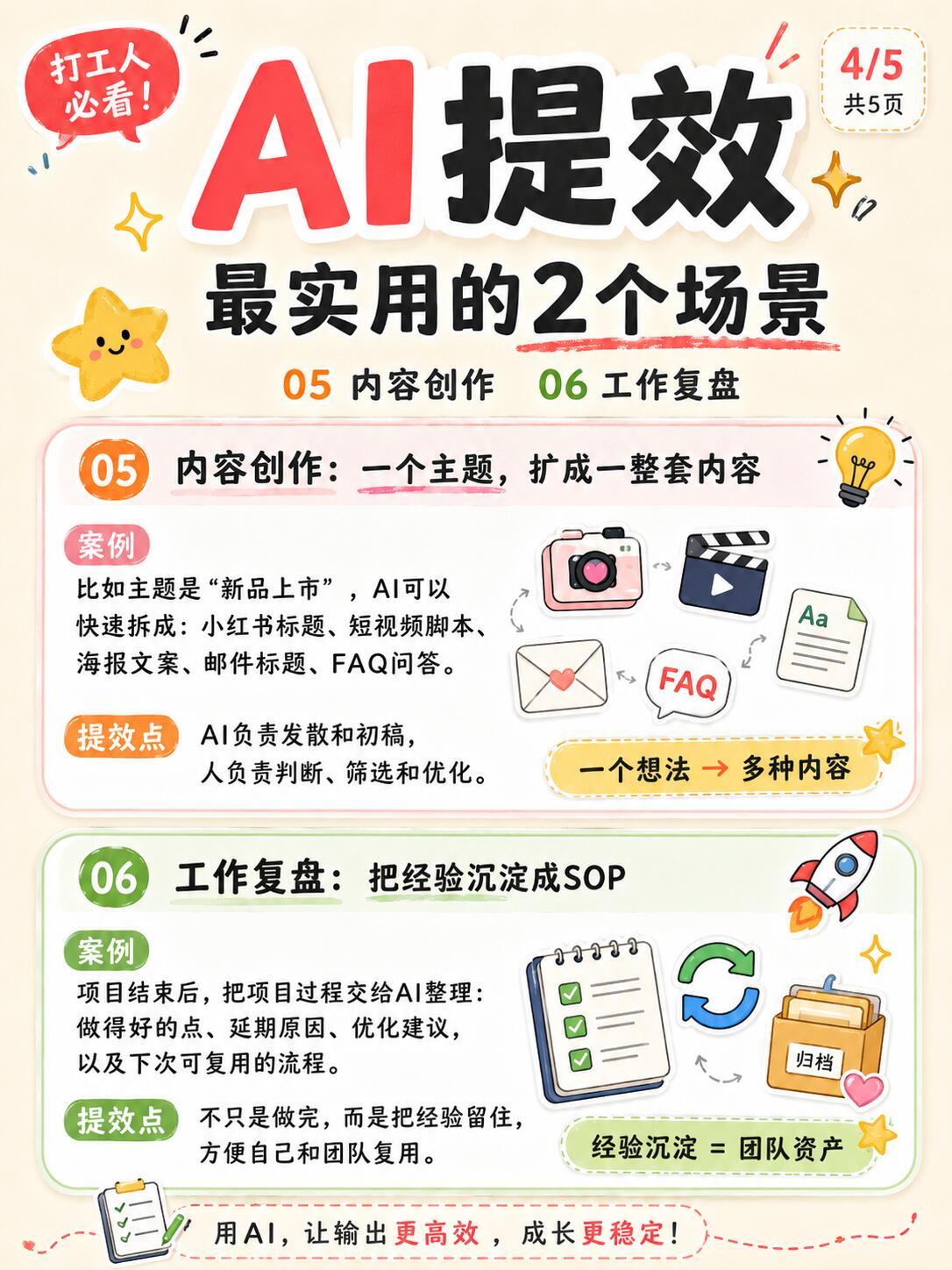AI办公提效不是噱头，把重复工作“省下一大半”。真正把 AI 放进日常办公流程后