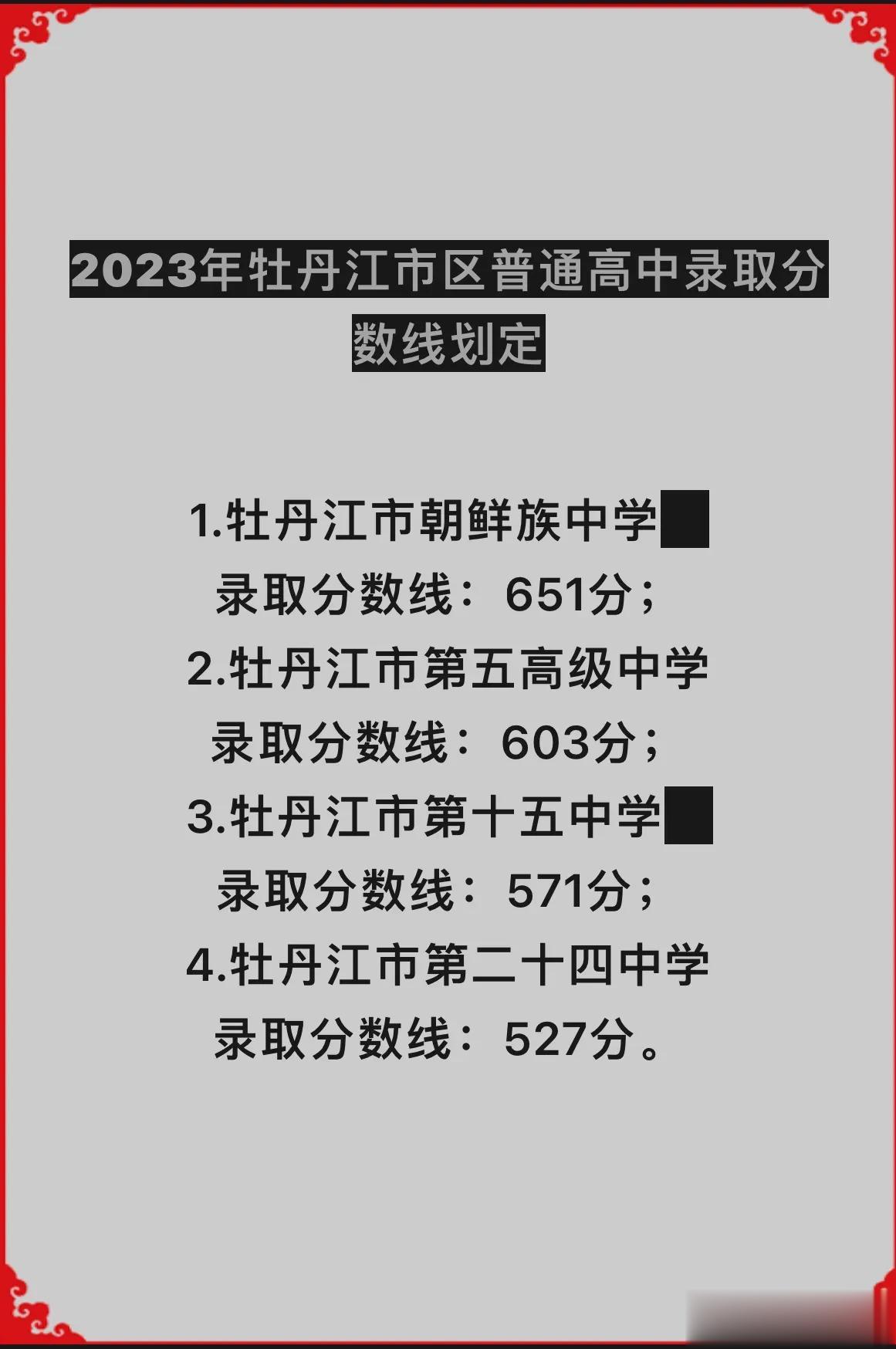  2023年牡丹江市区四所普通高中录取分数线。