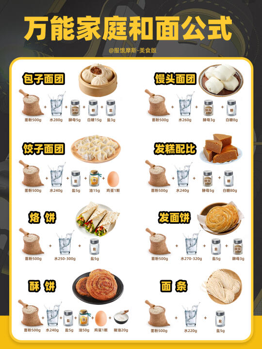 🔥自从学会这个，我算是在家里站稳脚跟了