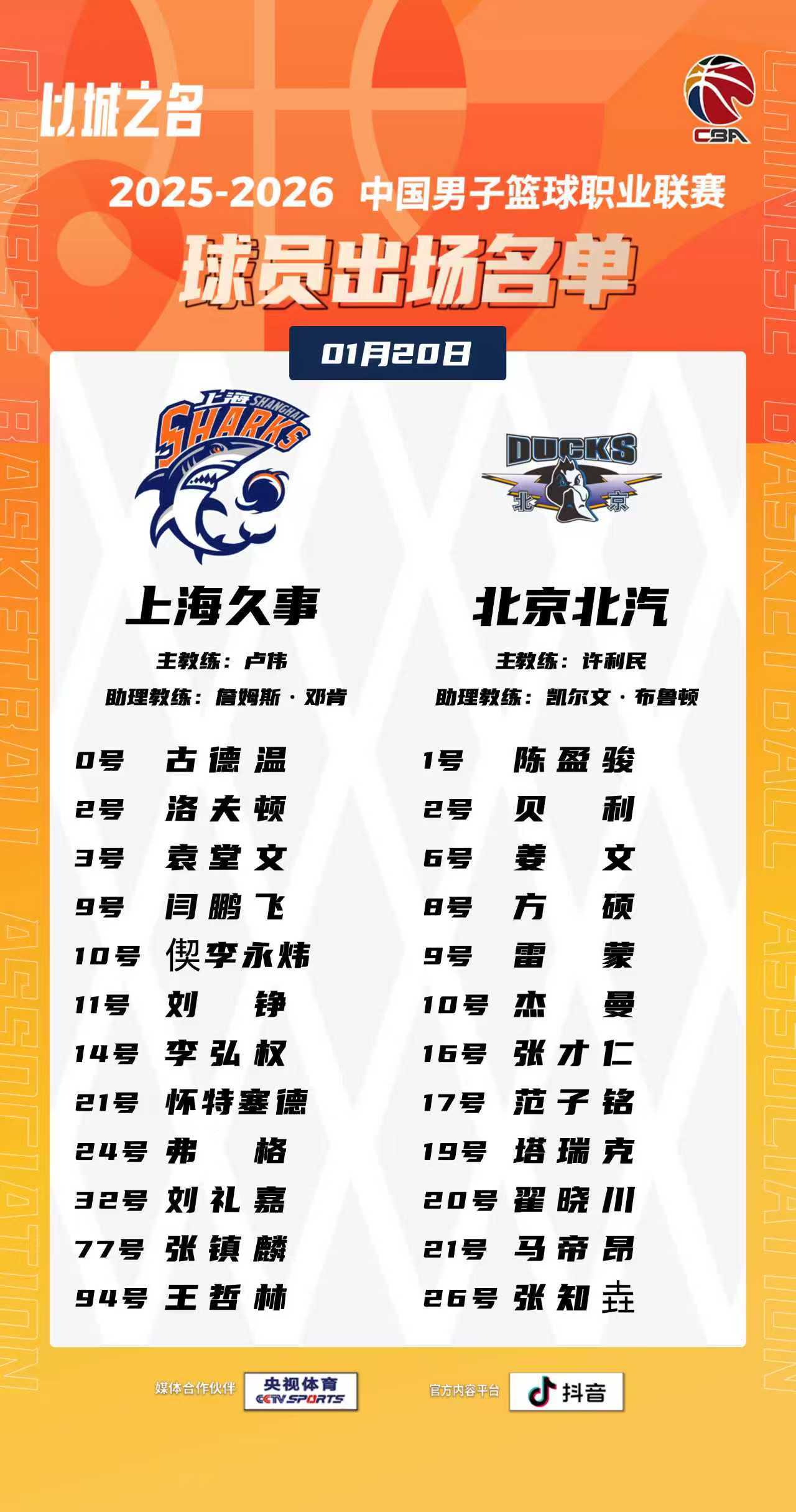 北京首钢cba北京男篮上海男篮vs北京男篮 💙比赛日•赛前名单客战上海，真正的