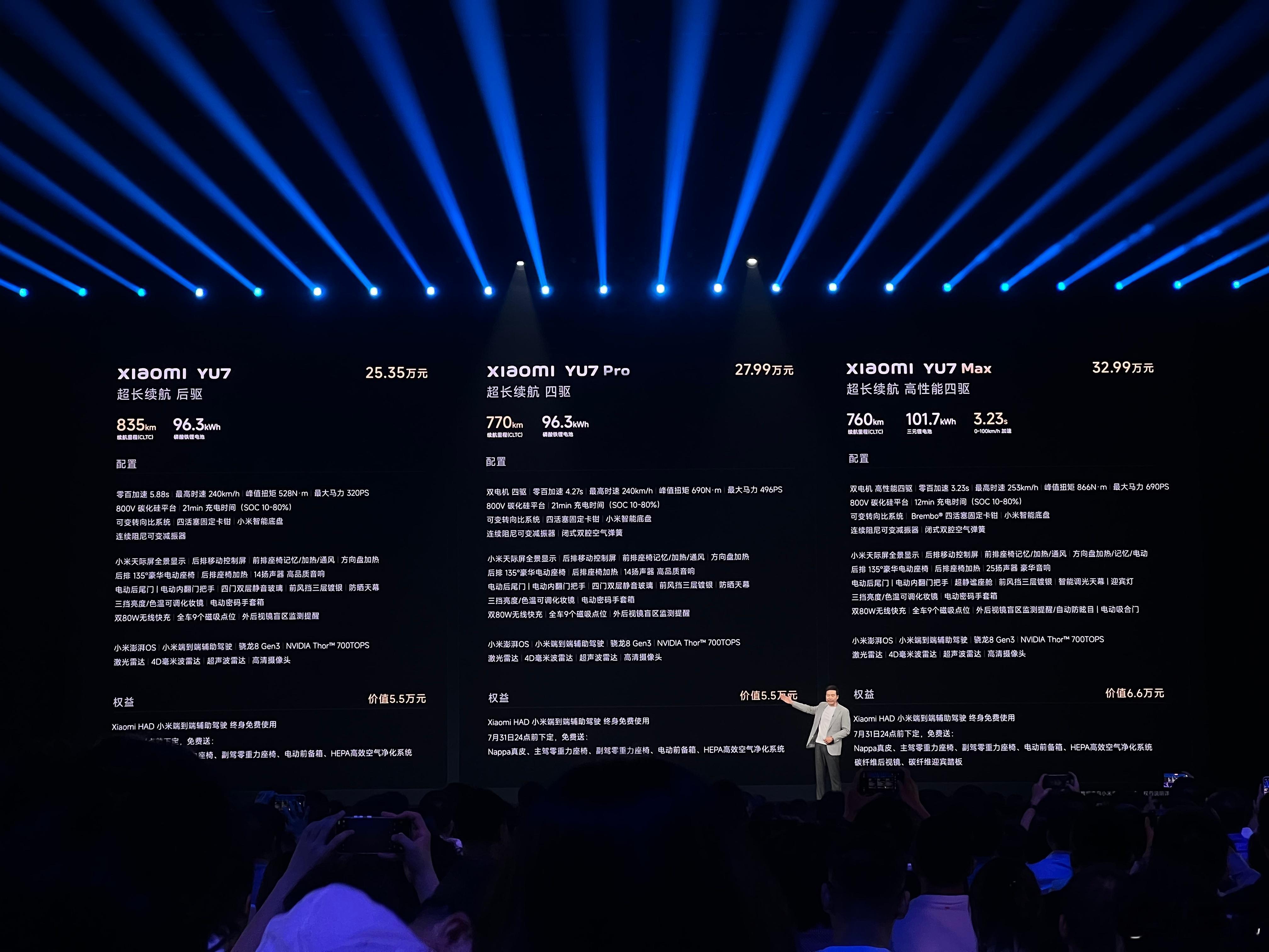 25.35万，27.99万，32.99万，三个版本，怎么样这个价格，能干Mode