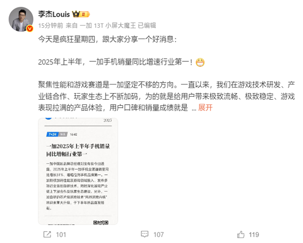 2025年上半年一加手机全渠道销量同比增长31%，增幅位列手机品牌第一。 ​​​