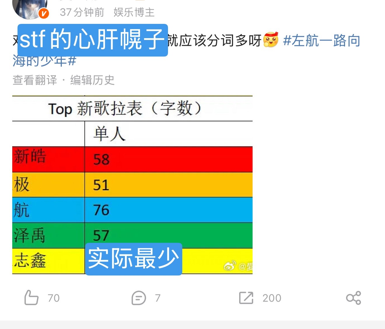 幌子妈特别满意 
