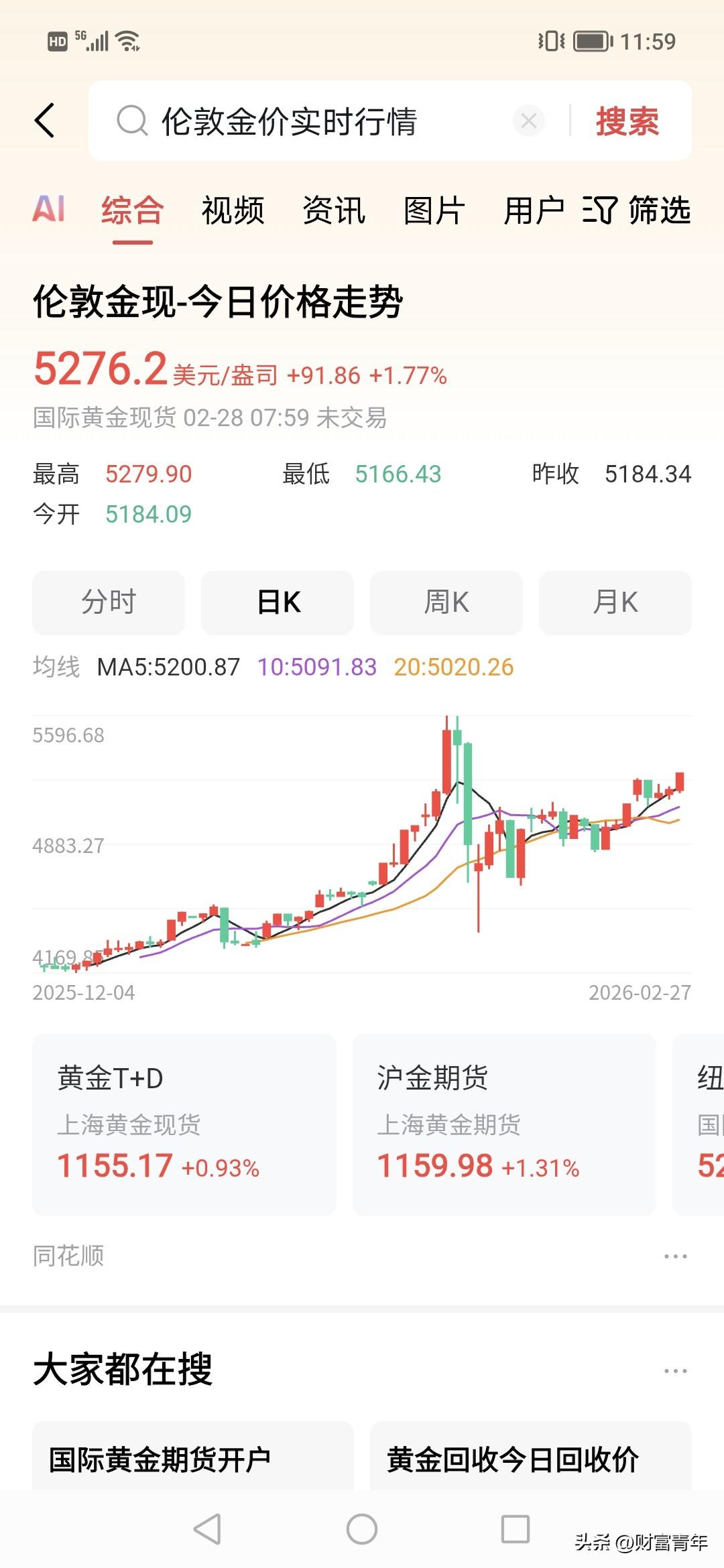 美伊打战，黄金一夜暴增90多点。！！
涨幅过1.7！！
牛。。
黄金吃国际元素行