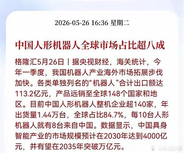 重磅利好来袭！国产人形机器人强势领跑全球，万亿赛道迎来风口人形机器人赛道爆出超级