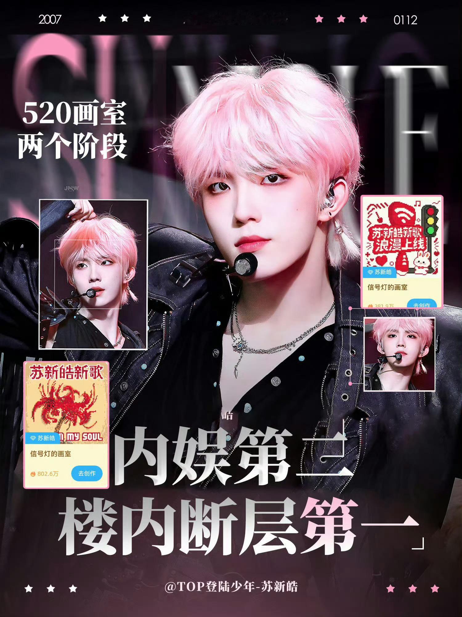 苏新皓520画室再次拿下楼内第一☝️内娱第二 