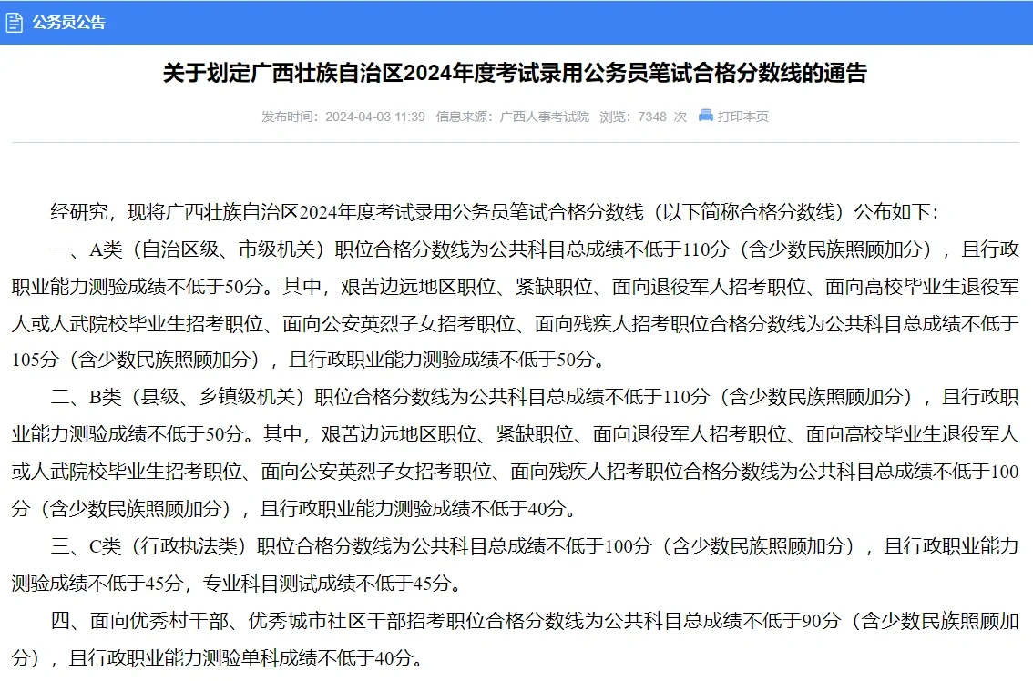 真快！又有一省份出笔试成绩了