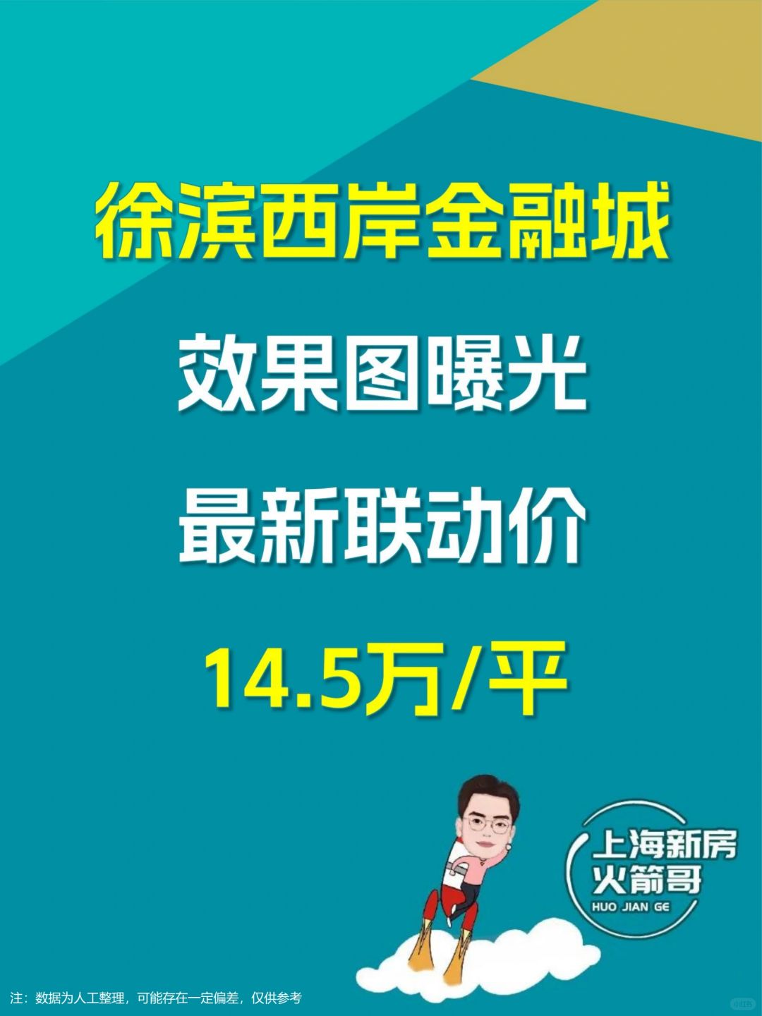 西岸金融城效果图曝光，新房联动价14.5万！