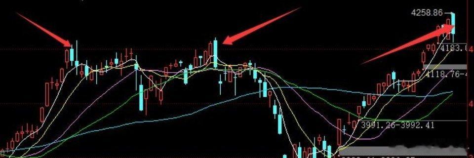 放量中阴低点在哪里 三大策略今天大盘在外围股市普遍上涨的情况下，两市大盘低开低走