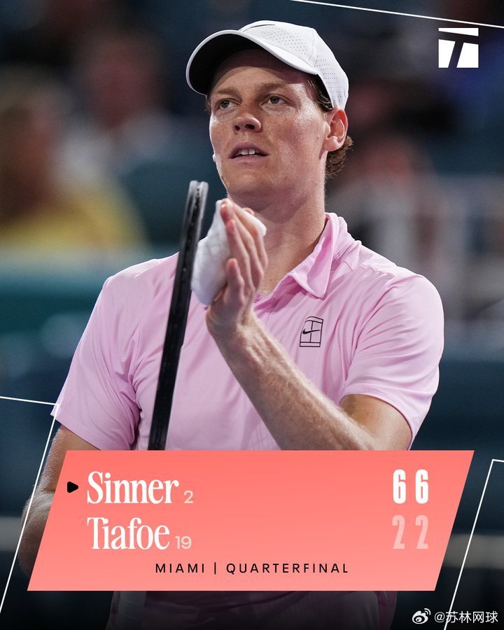 🇺🇸高芙6-1/6-1横扫穆霍娃🇨🇿这是高芙对捷克人的6连胜。自2003