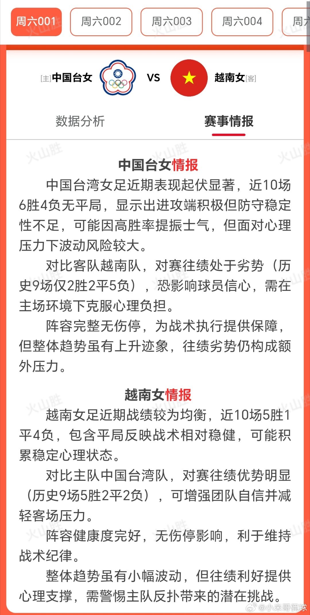 赛前状态分析主队中国台女：近10场比赛6胜0平4负，胜场率为60%，由此可见近期