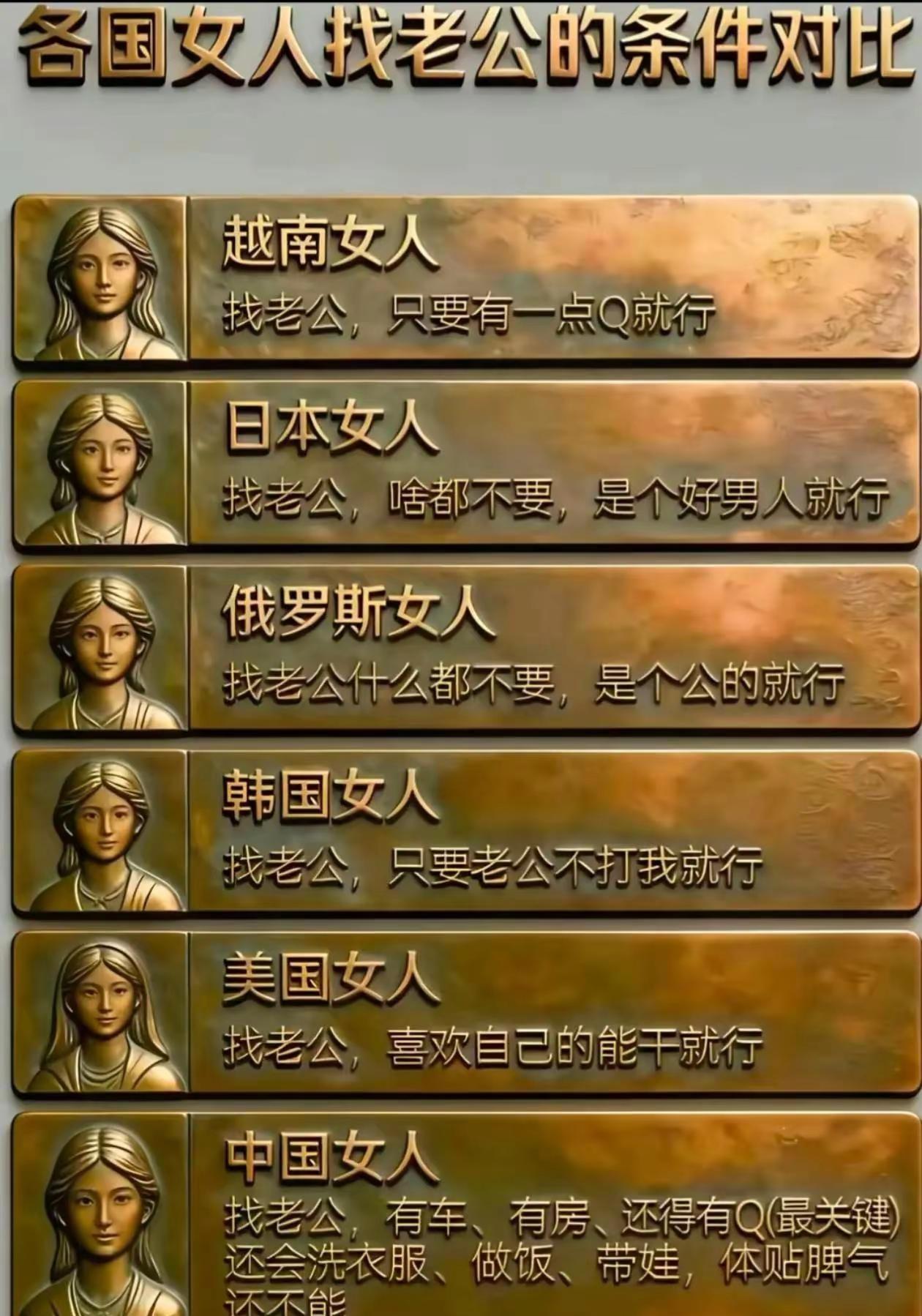 怎么样才能找到好女人各国女人找老公的条件