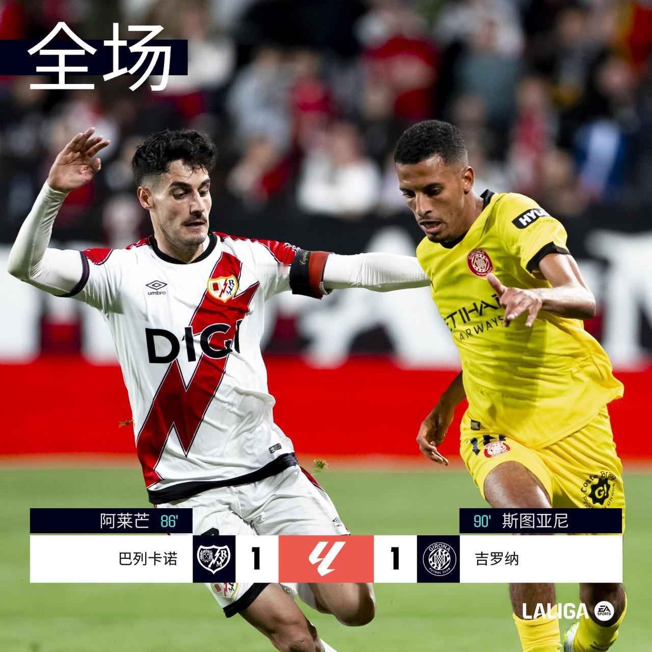 全场 | 巴列卡诺 1-1 吉罗纳

上半场两队互交白卷
86´乌奈-洛佩斯远射