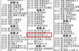 哇，央8下周二又要任嘉伦播风与潮了，央上星第五轮了吧！哈哈，央妈独占，就是不给卫