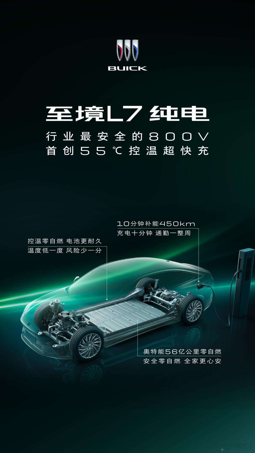 别克 至境L7纯电 开启预订，新车定位中大型纯电轿车，配备有预瞄悬浮魔毯底盘，可
