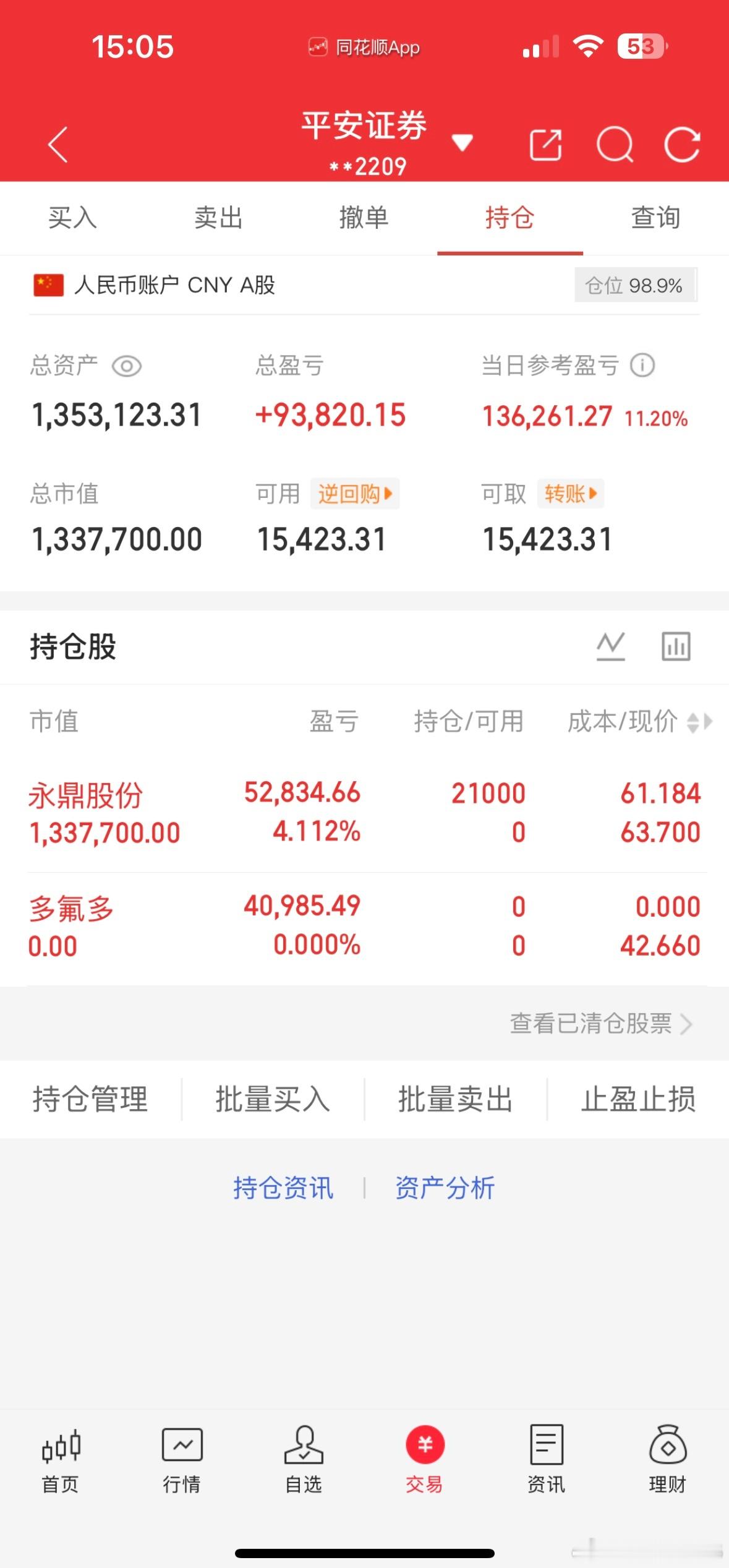6月22日收盘记纳入100w本挑战一年翻5倍（第 13  天）！我会每天坚持更新