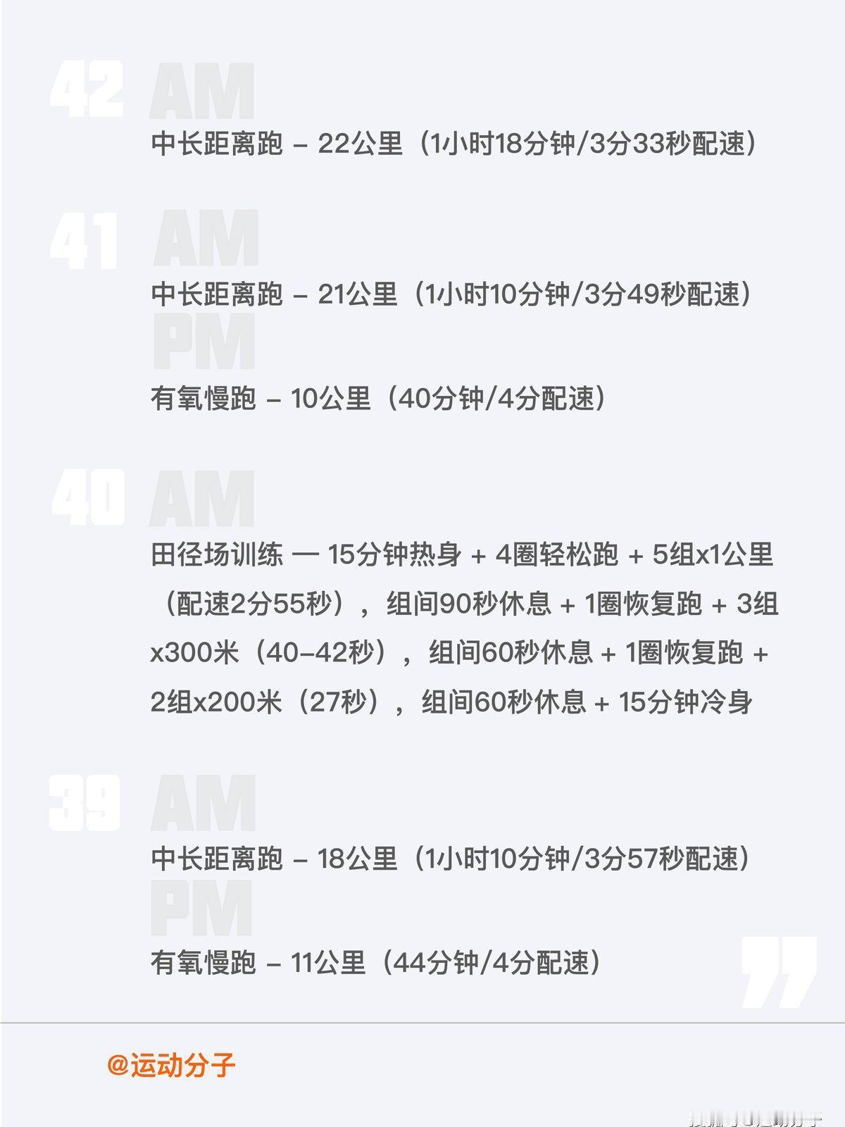 看了基普乔格2017年柏林马拉松前45天的训练计划，我整个人都被惊到了——5月破