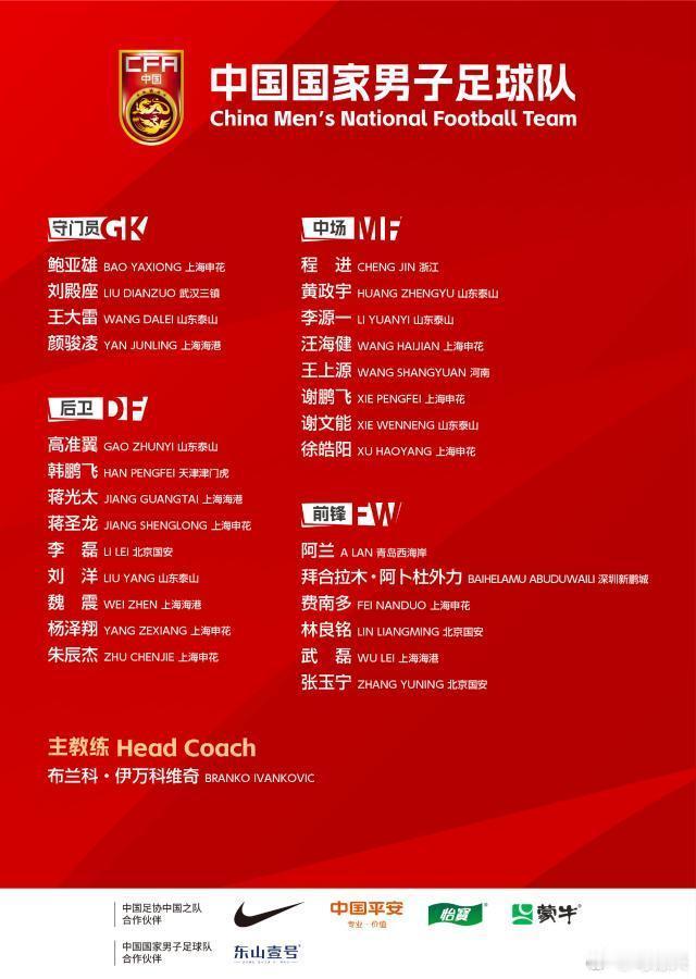 #国足##中国足球[超话]##18强赛# 国足名单没有意外 两位新人加强中路厚度