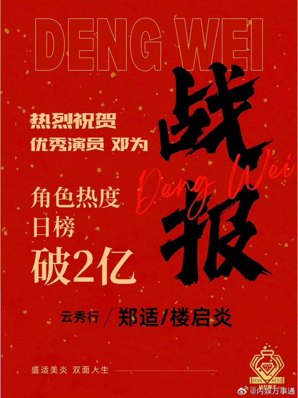 恭喜邓为饰演的 郑适/楼启炎 角色热度破2亿🎉🎉爱奇艺首个开播前站内热度破两
