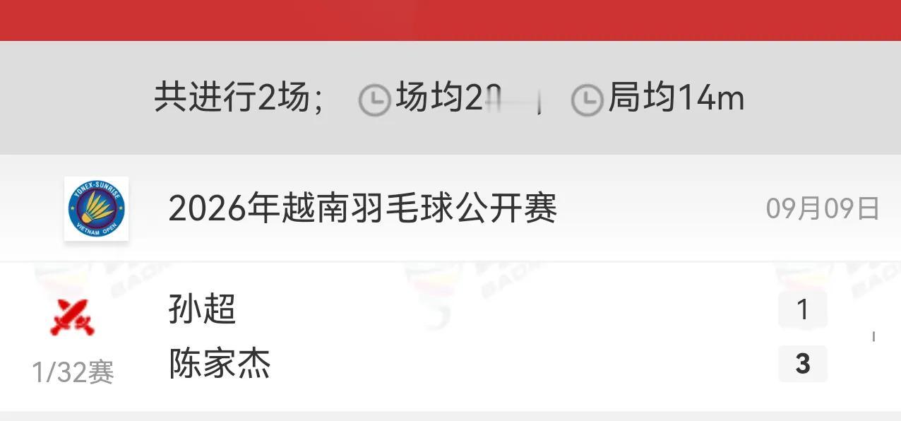 孙超越南公开赛这个比赛真是一波三折跌宕起伏，一众球迷感觉在看谍战剧。
首先印尼火