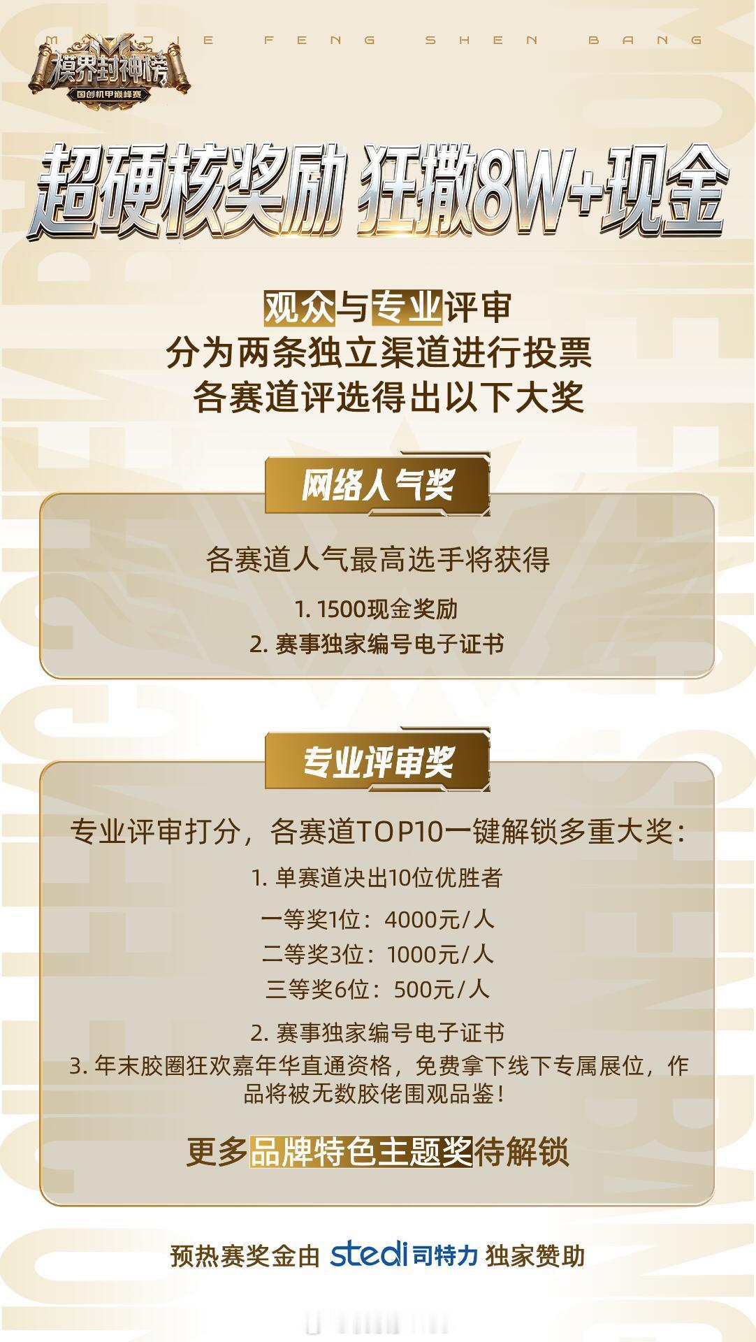 司特力助你封神 司特力的模型工具越来越牛了！！ 