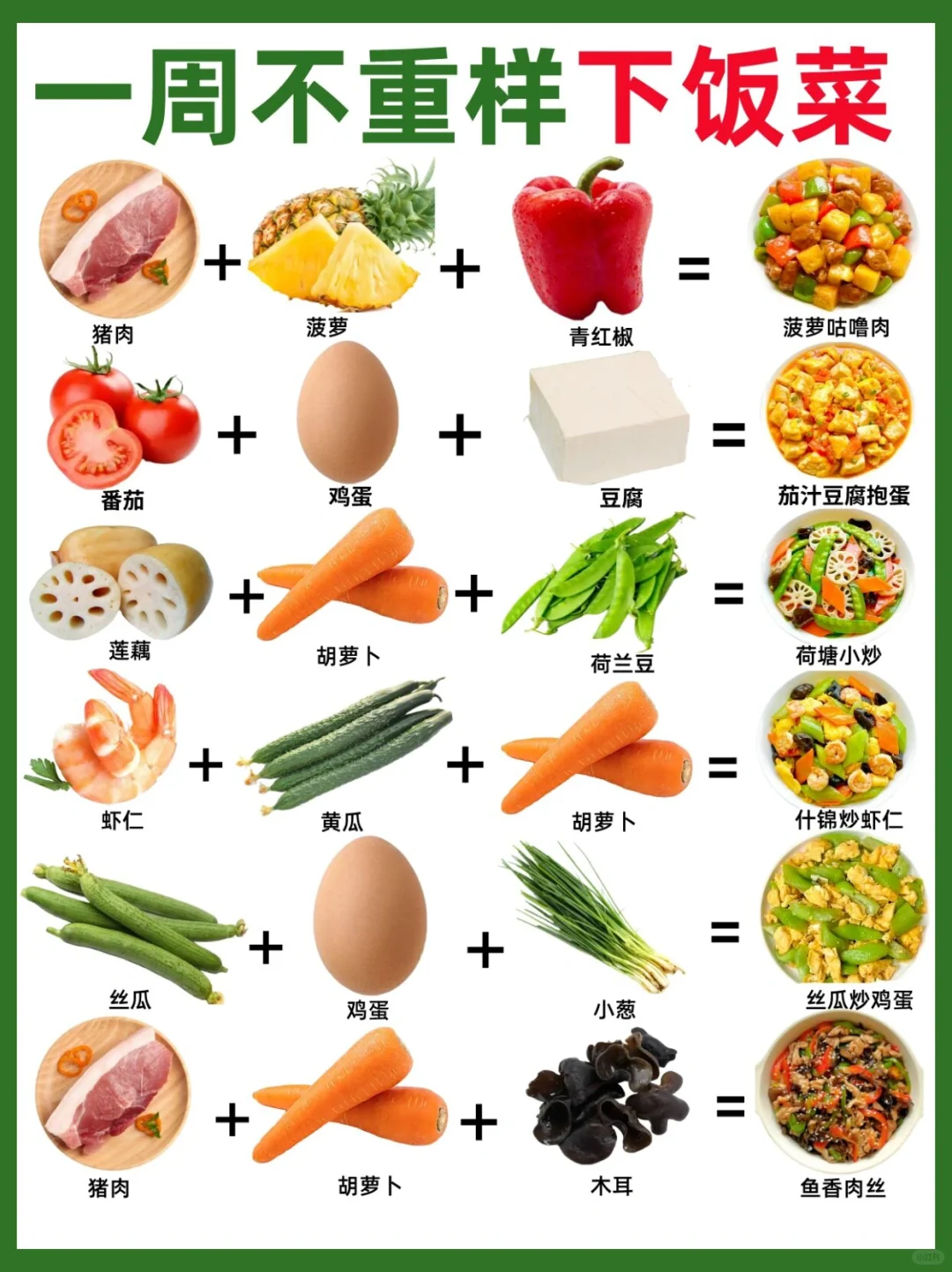 一周不重样减脂下饭菜合集👭开胃简单易做