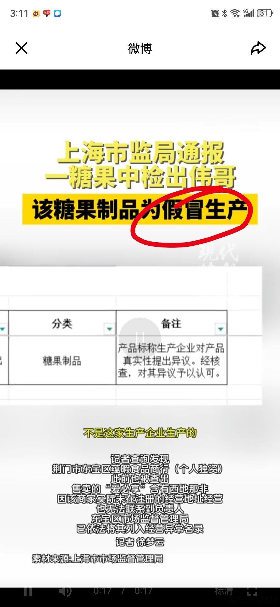 官方通报一糖果制品中检出伟哥现在的媒体真的是睁眼说瞎话了“爱必享”这名字一听就是