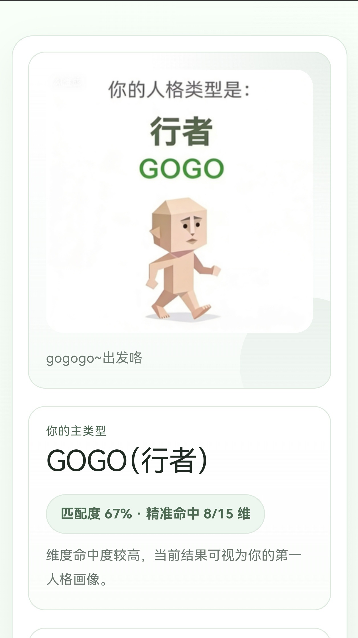 GOGO是什么啊喂！sbti测试
