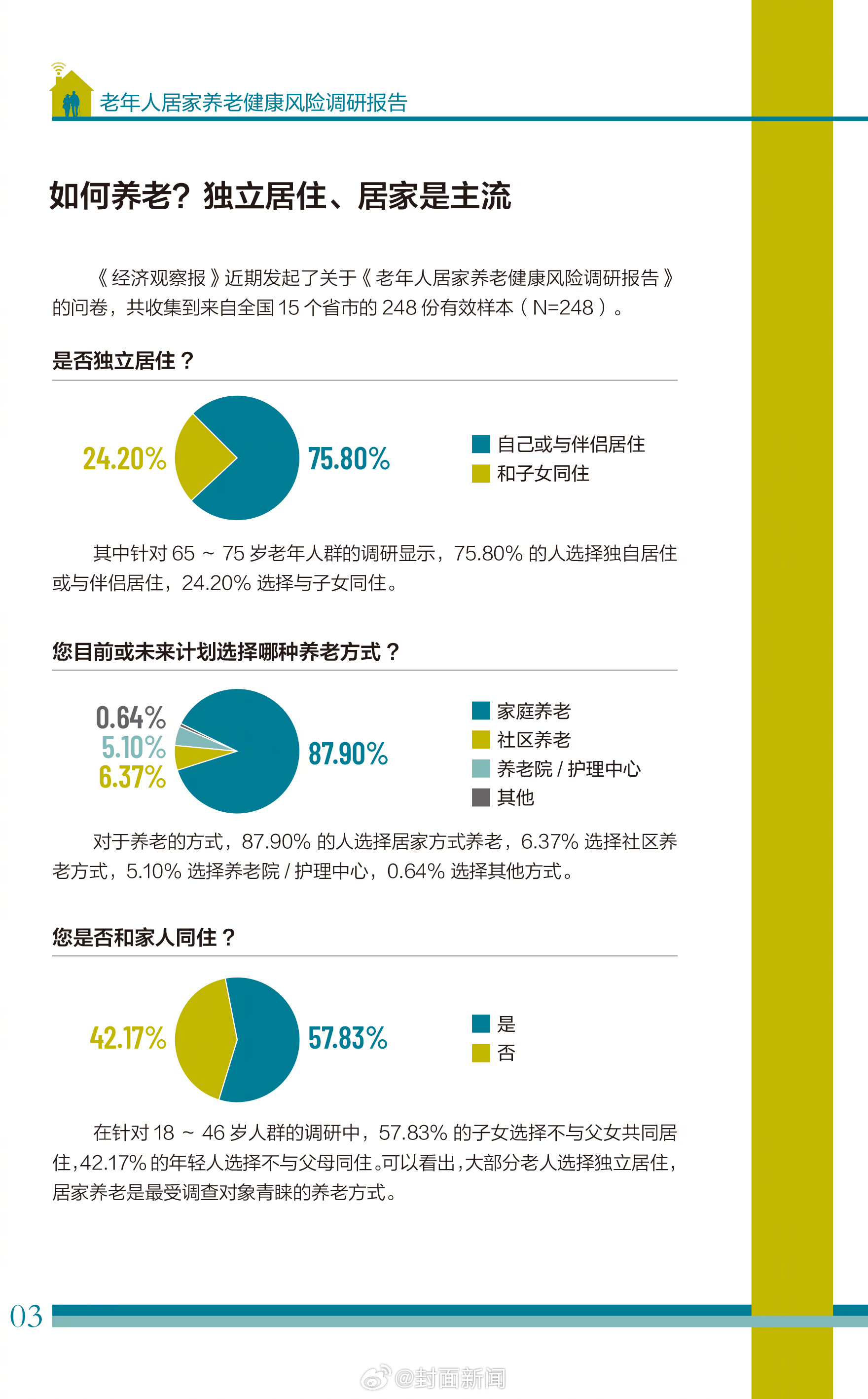 【注意！！#跌倒已成独居老年人最大安全隐患#，我们该如何防范？】卫健委数据表明，
