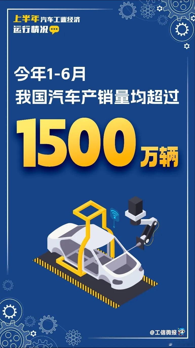 来看看工信部最近统计的今年上半年国内汽车产销情况：6月汽车产销分别完成279.4