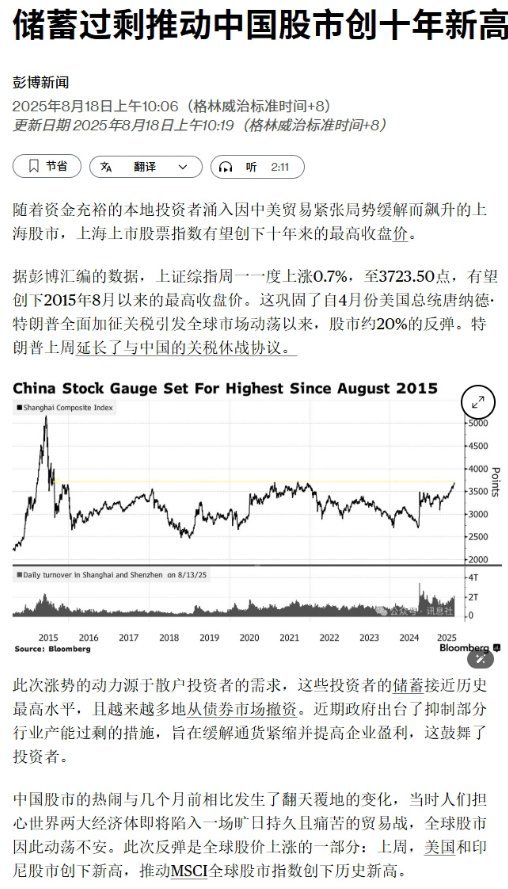 A股 十年新高，当基本面数据证伪后，市场关于“存款搬家”的宏观叙事多了不少，市场