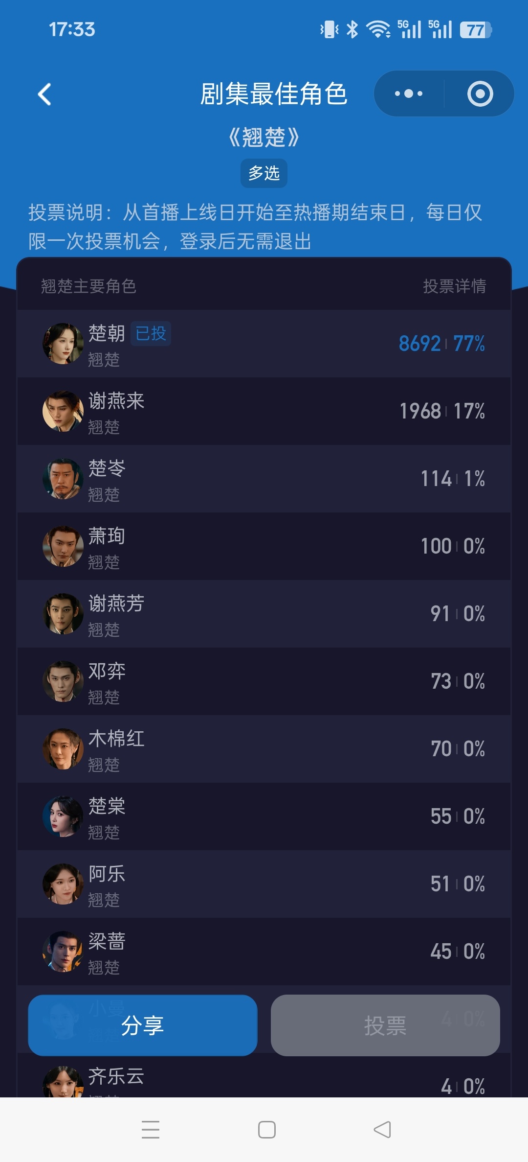 6.3📚🍊打卡｜陈都灵楚朝｜陈都灵翘楚