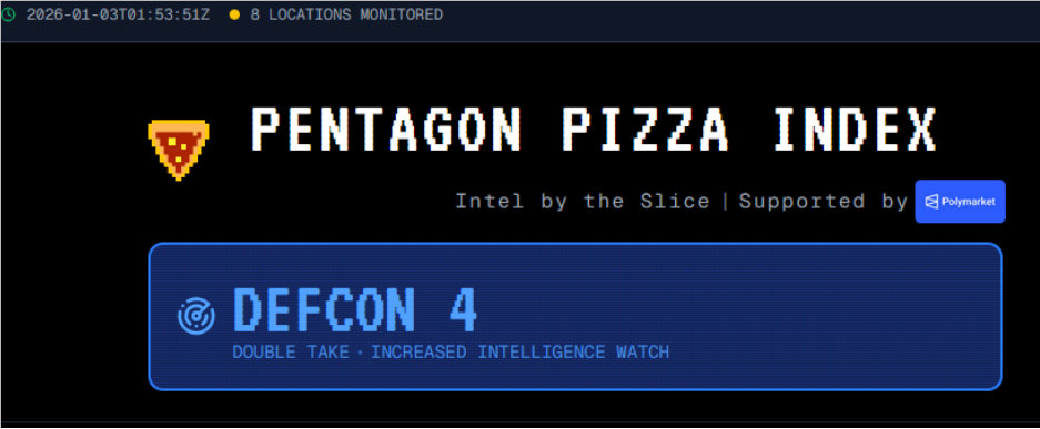 【五角大楼附近披萨订单量上升】据俄罗斯卫星网等外媒报道，根据“五角大楼披萨指数”
