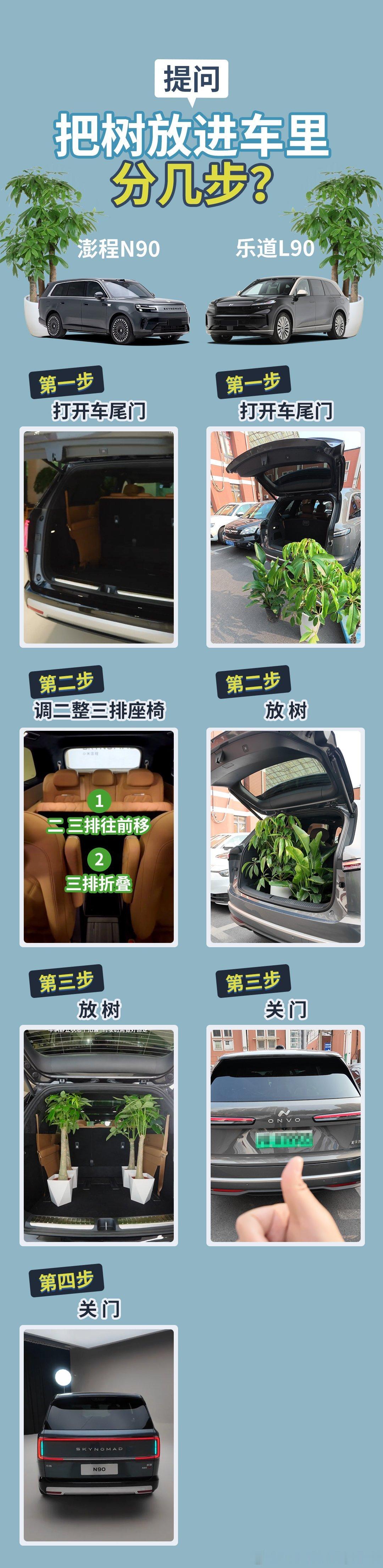 把发财树放进车里！需要分几步？昨天雷总展示的澎湃N90得百变大空间，这个案例就让
