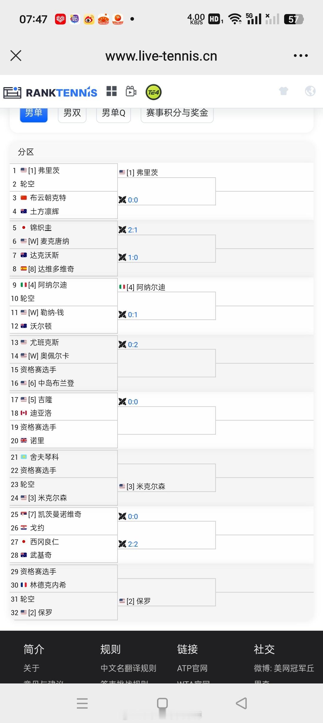 小花小草资讯[超话] 【ATP250德拉海滩】男单正赛签表🇨🇳布云朝克特vs