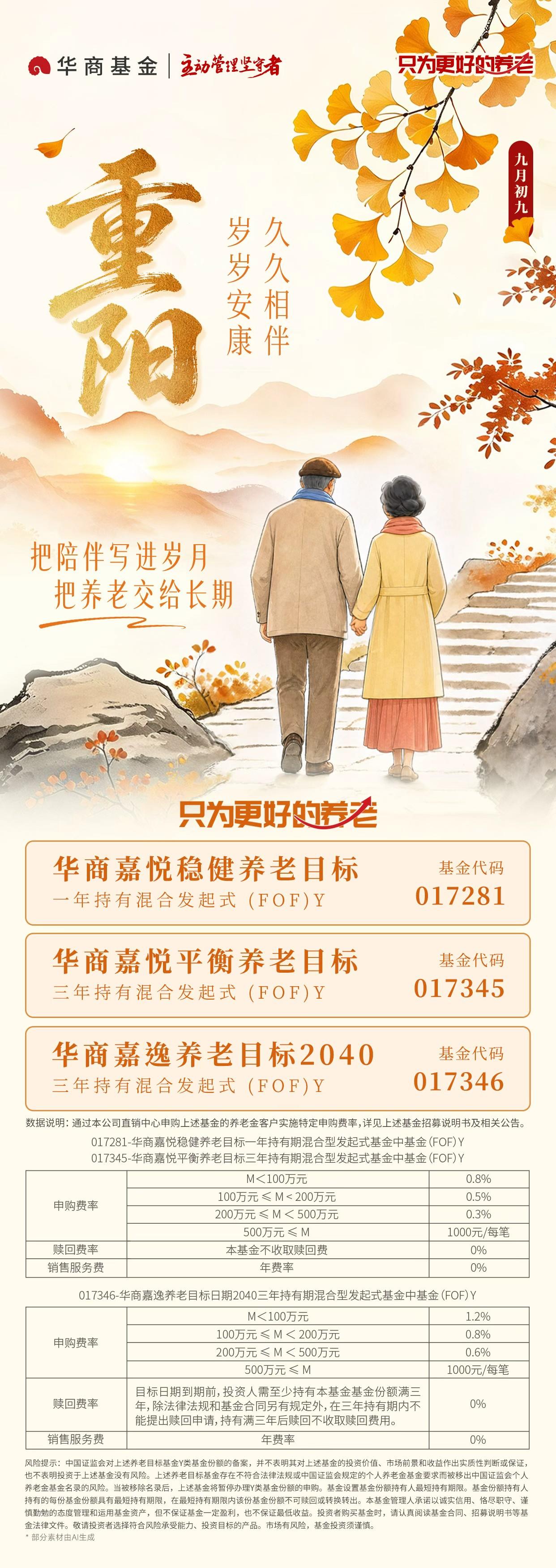 重阳节丨华商基金：把陪伴写进岁月 把养老交给长期