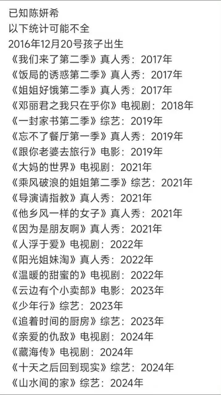 陈妍希这几年为了家庭，也基本没啥事业了。

从2016年孩子出生后，陈妍希的资源