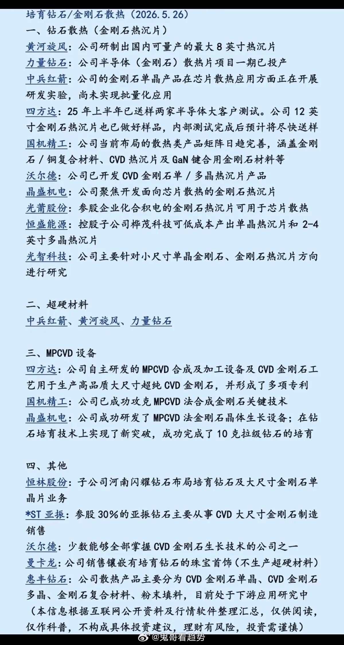 培育钻石/金刚石散热！金刚石热导率超铜5倍，2026年起在AI算力散热领域加速产