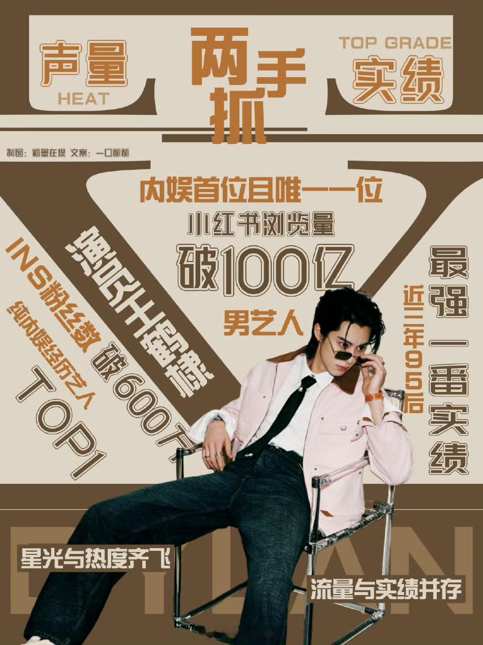 恭喜王鹤棣小红📖浏览量突破100亿，成为内娱首位且唯一一位破百亿的男艺人，实绩