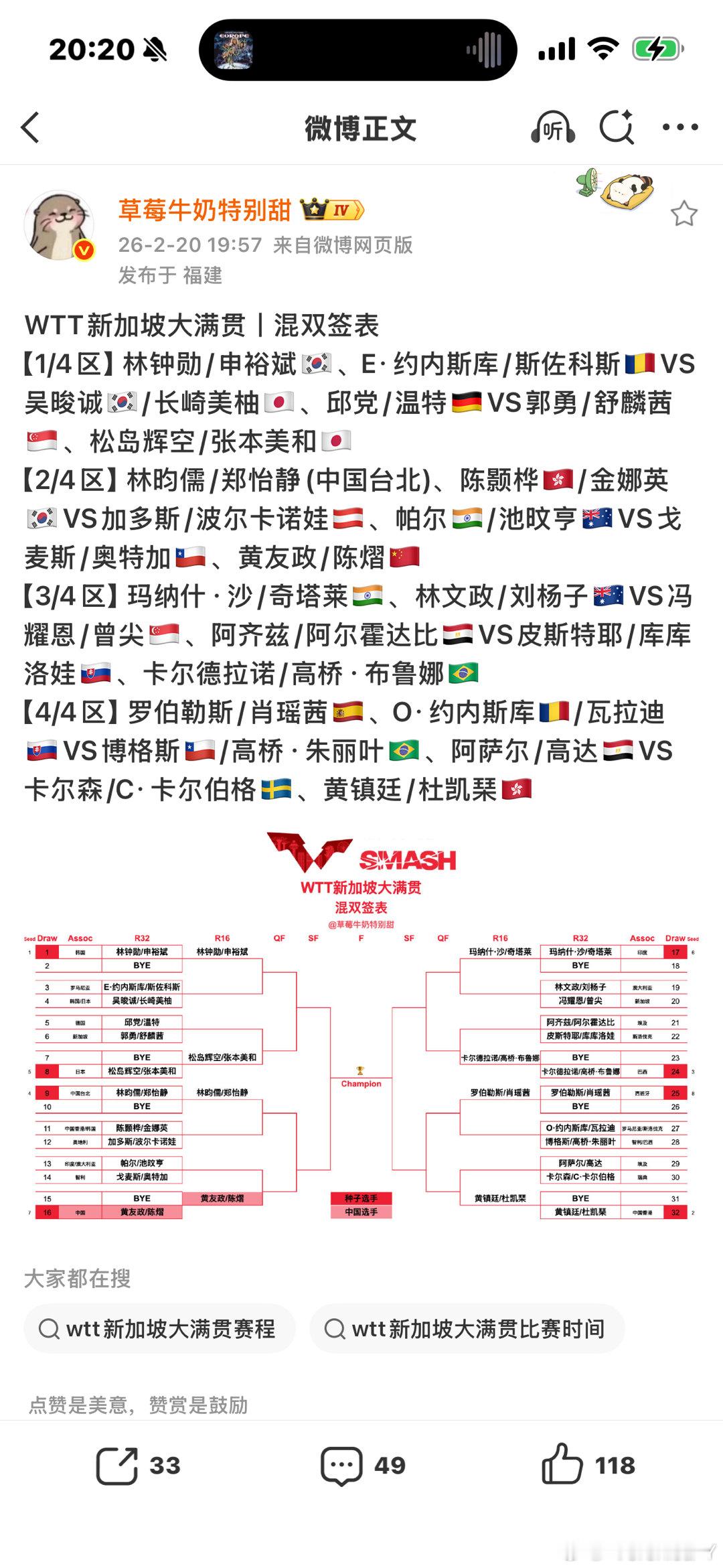 现在新加坡大满贯官网的混双签表是卡住的状态为什么草霉驴奶已经全打出来了连表都做好