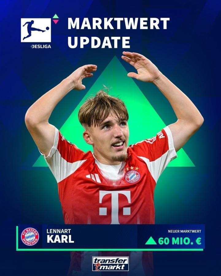 年轻就是最大的资本，拜仁17岁小将卡尔身价暴涨至6000万欧元！

刚刚，《德国