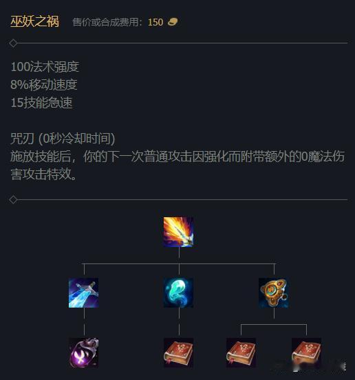 LOL新版本小鱼人绝对op！
这版本已经成为T0存在，那几位玩鱼人的主播都要哭死