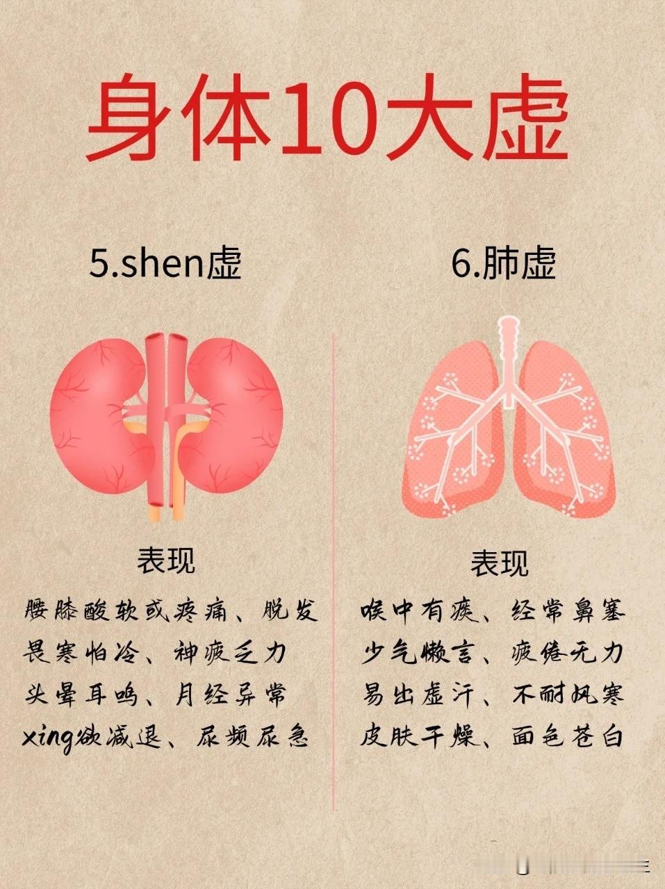 【肾虚和肺虚的8个表现】



1、腰膝酸软疼痛 


2、舌苔白、厚 


3