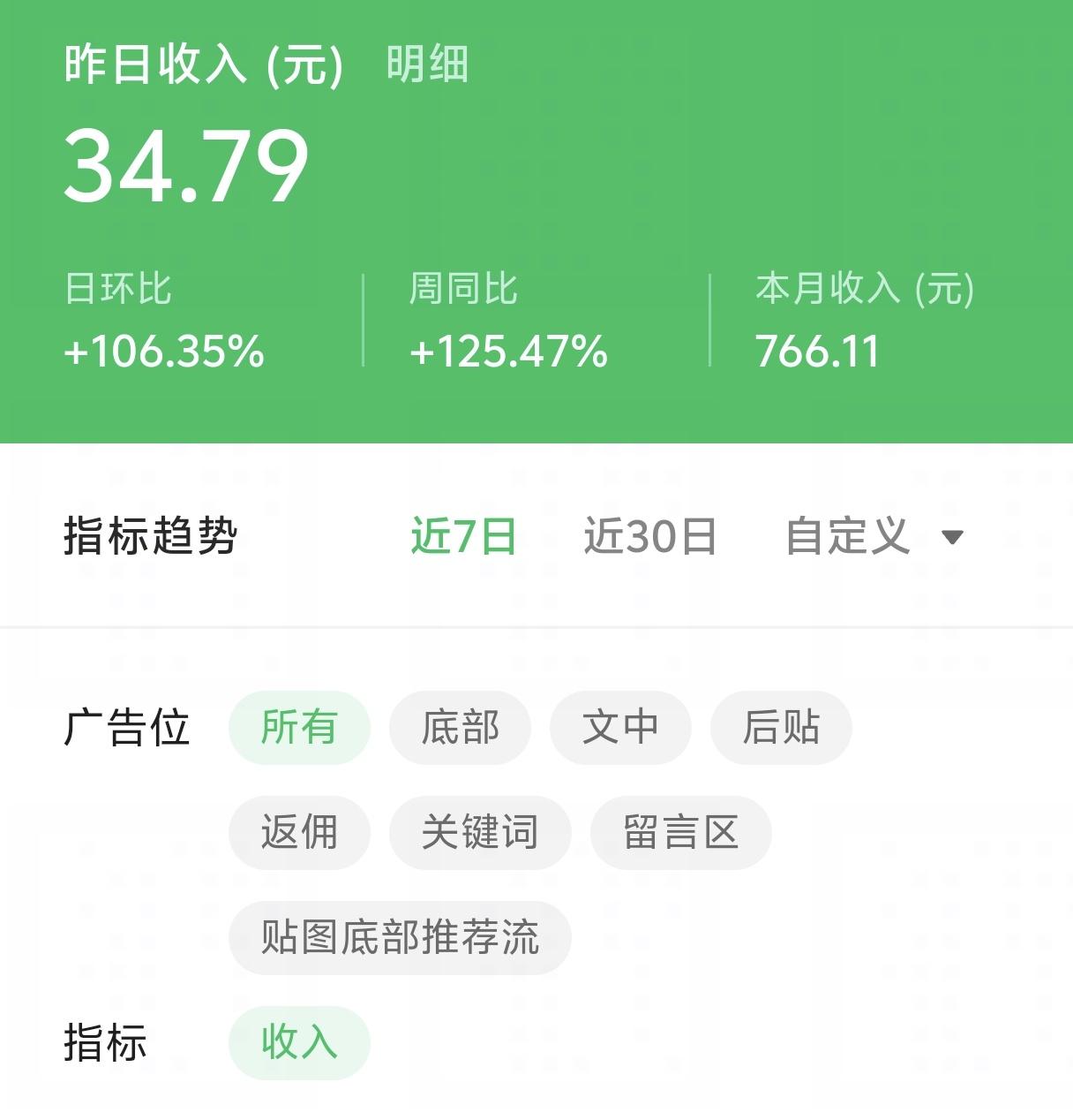 昨天流量主收入 34.79。
今天还没有更新，躺床上不想起来了。
我发现写头条有