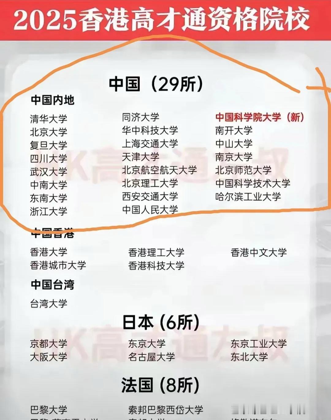 别再看那些大学排名了，都是虚的。

不如看看这份官方认证的名单。

香港推出的高