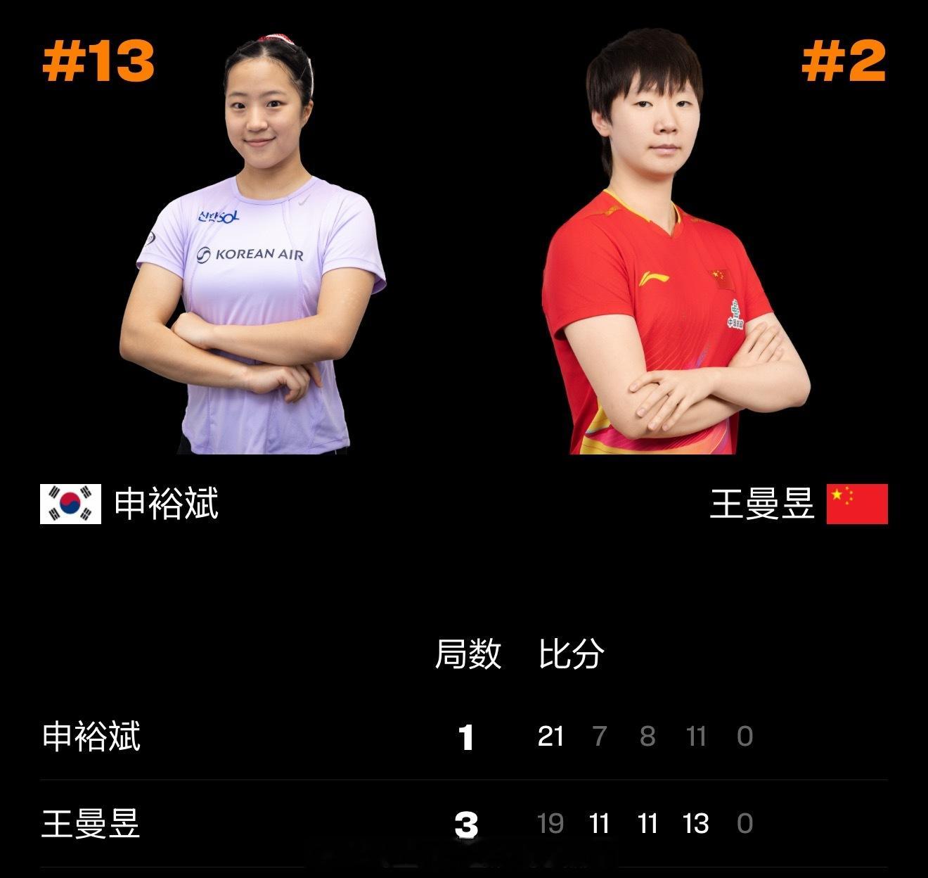 📢赛后王曼昱和申裕斌说了啥『2026 WTT新加坡大满贯女单』1/8🏓王曼昱