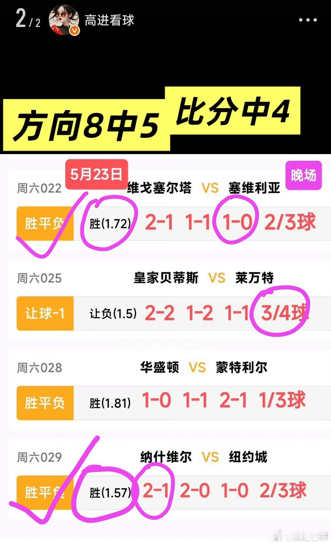你的笑是我的心之所向，是我的梦之光，愿天天开心…风向8❤️√5，温度❤️√4！英