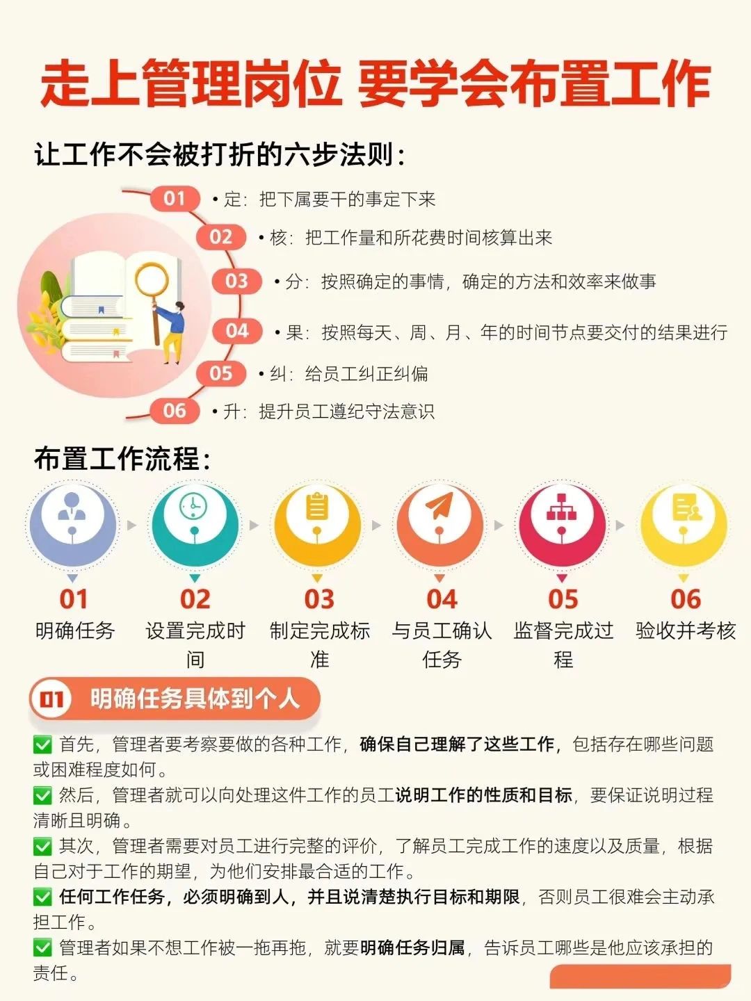 走上管理岗位，要学会布置工作
