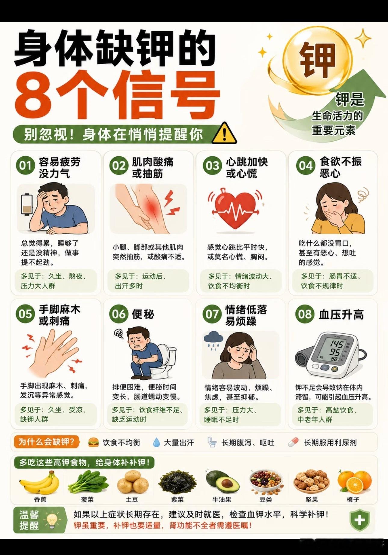 长期低钾 心脏骤停很多人以为低钾只是小小的身体不适，却不知道它是潜藏在身体里的致