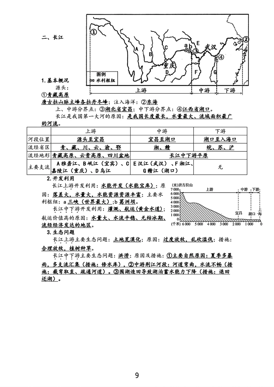 八年级上册地理背记宝典湘教版